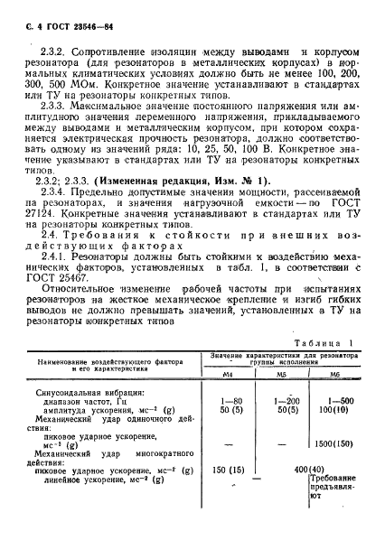  23546-84