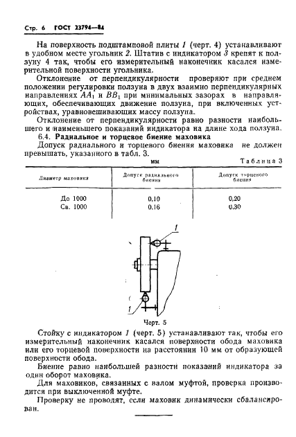 ГОСТ 23794-84