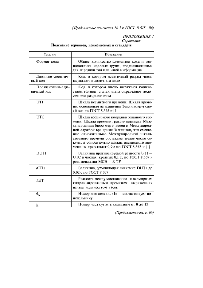 Изменение №1 к ГОСТ 8.515-84