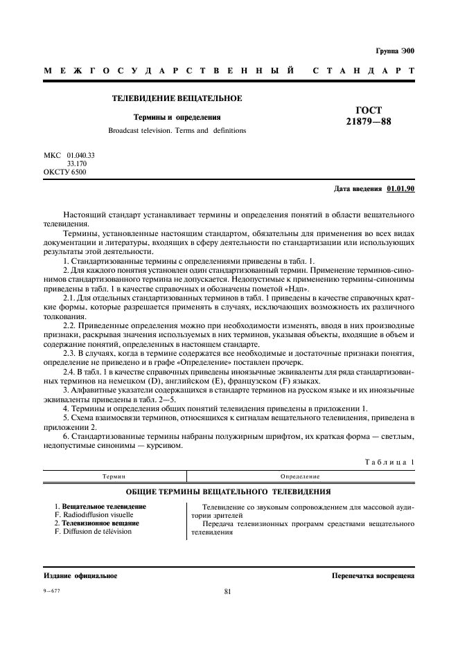 21879-88