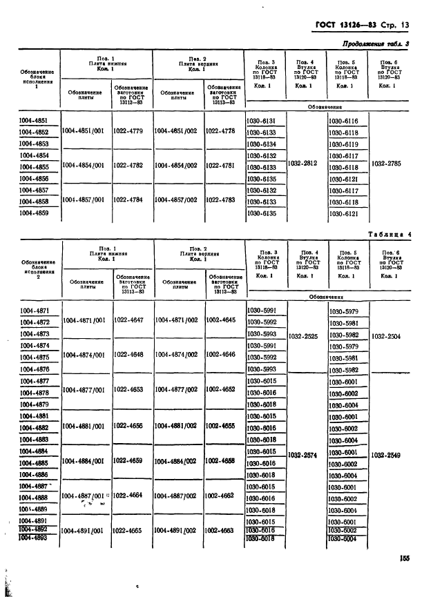  13126-83