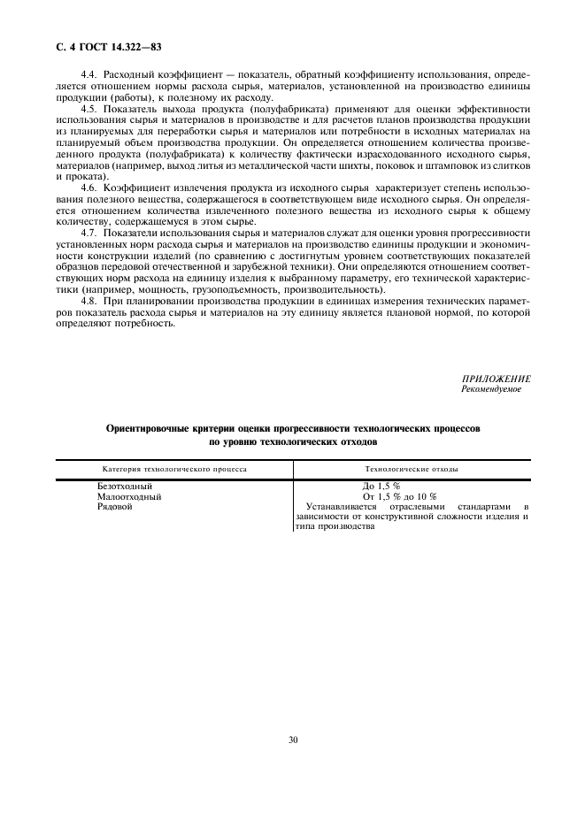 ГОСТ 14.322-83