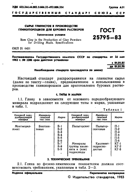 ГОСТ 25795-83