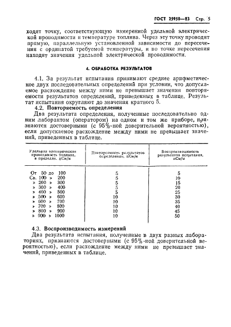  25950-83