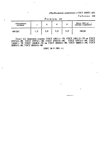  25852-83