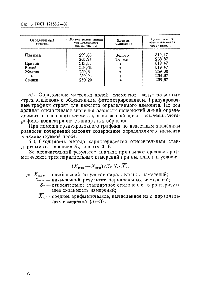 ГОСТ 12563.2-83