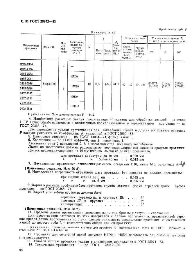  25972-83