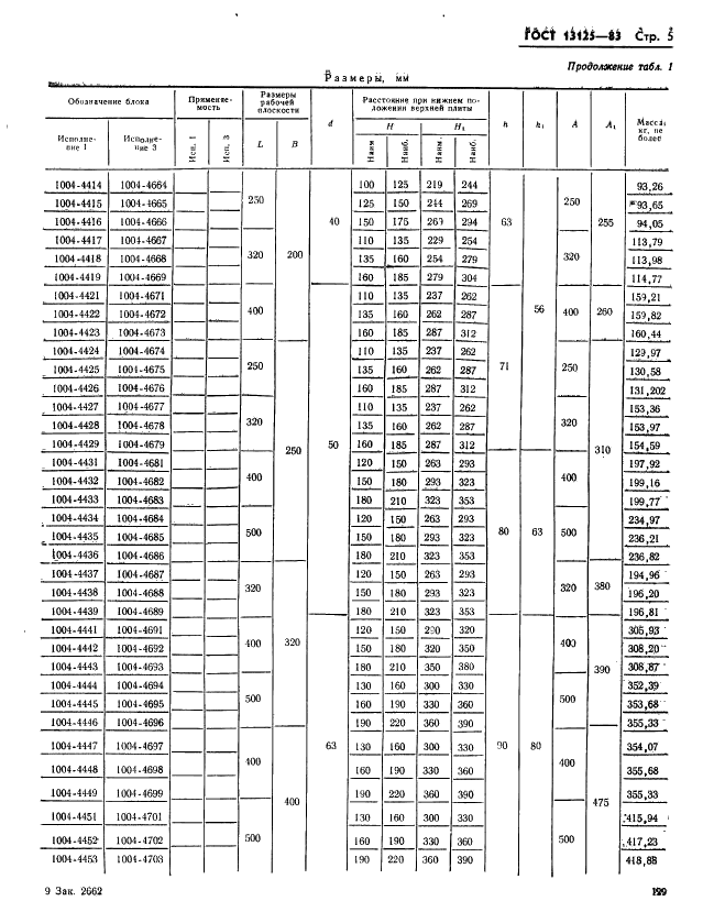  13125-83