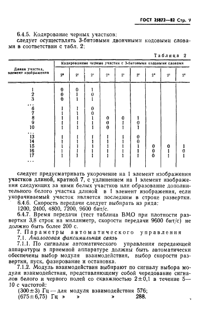  25872-83