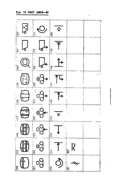  25874-83