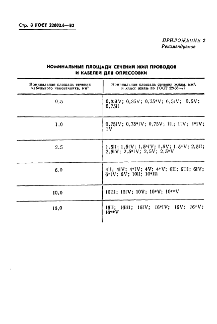 ГОСТ 22002.6-82