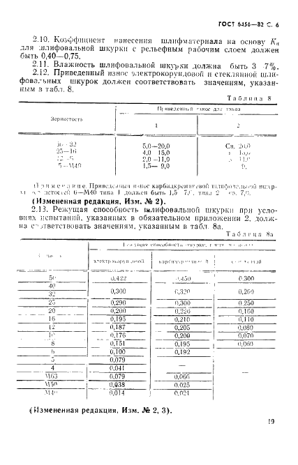 ГОСТ 6456-82