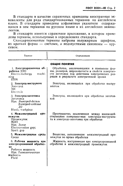  25331-82