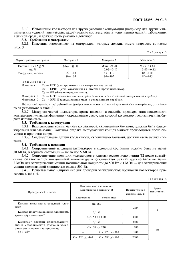  28295-89
