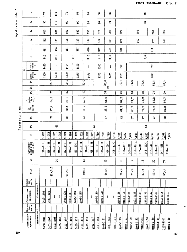  25160-82