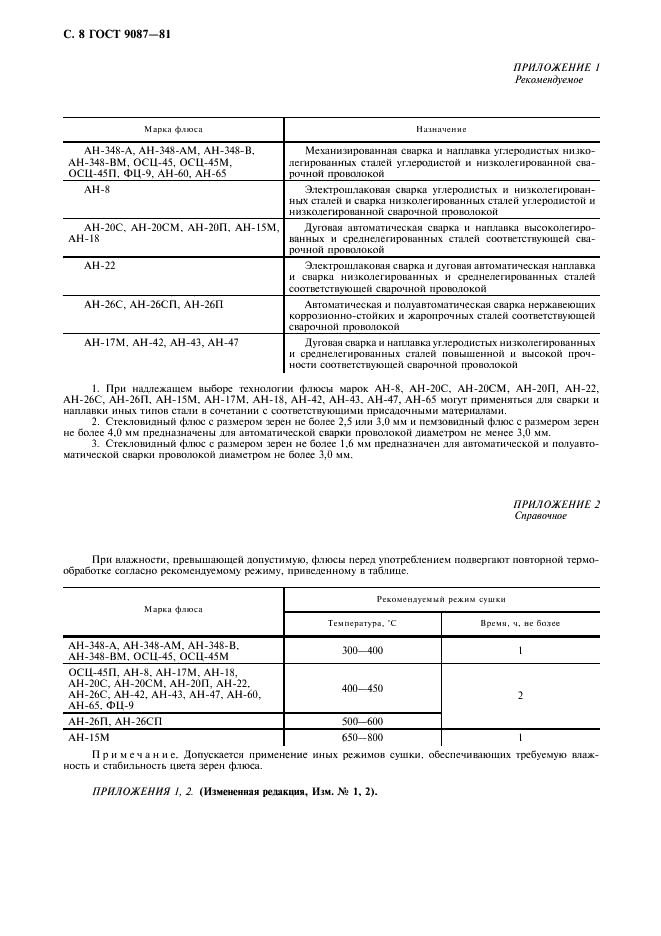  9087-81