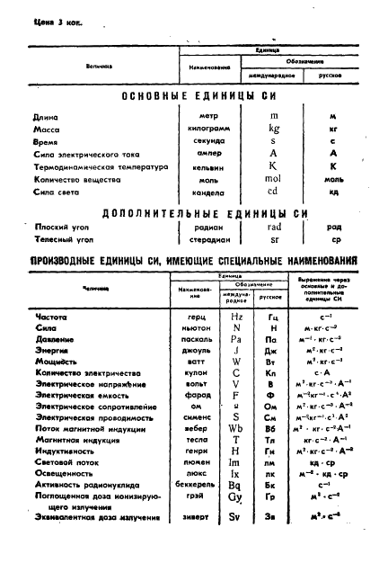 ГОСТ 24728-81