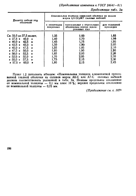  24641-81