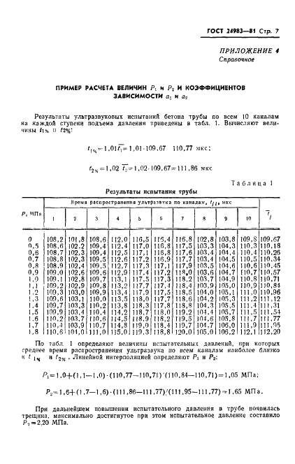  24983-81