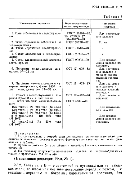ГОСТ 24760-81