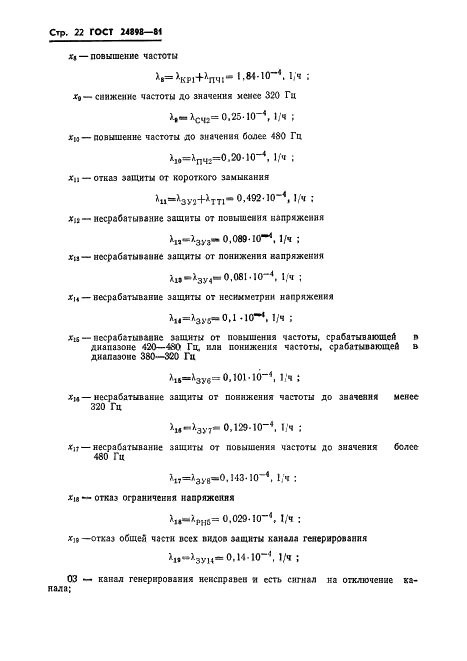  24898-81