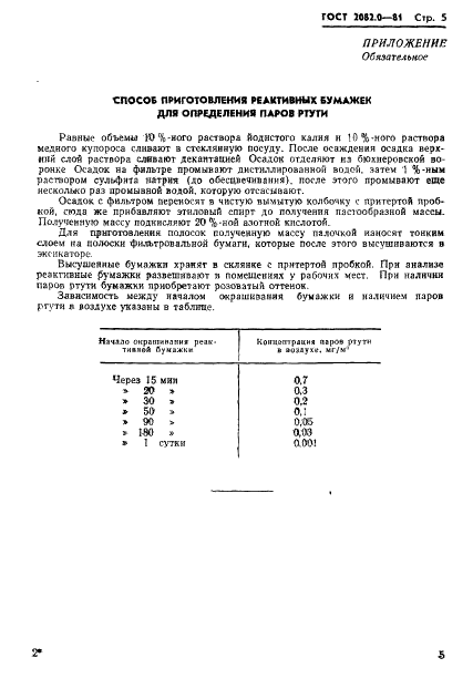  2082.0-81