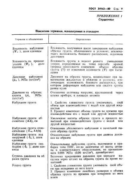 ГОСТ 24143-80