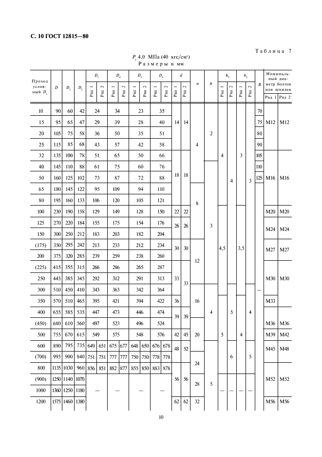  12815-80