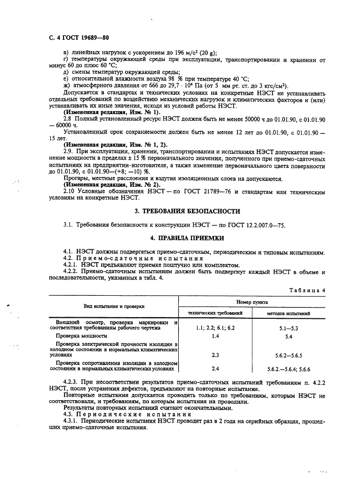  19689-80