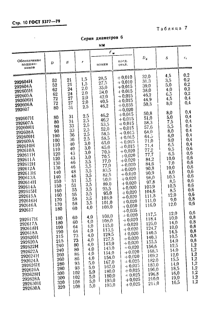  5377-79