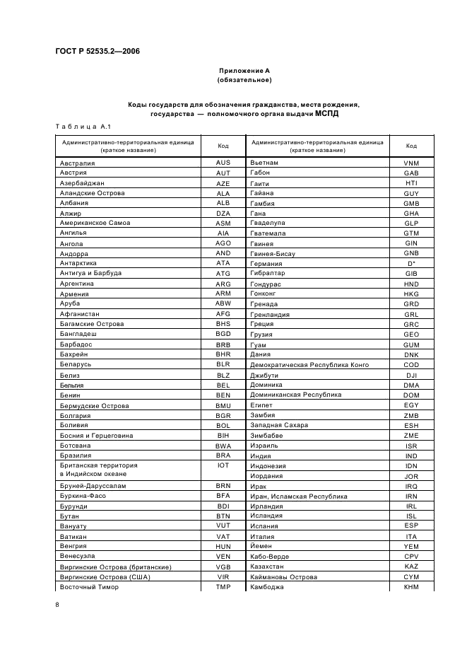 ГОСТ Р 52535.2-2006