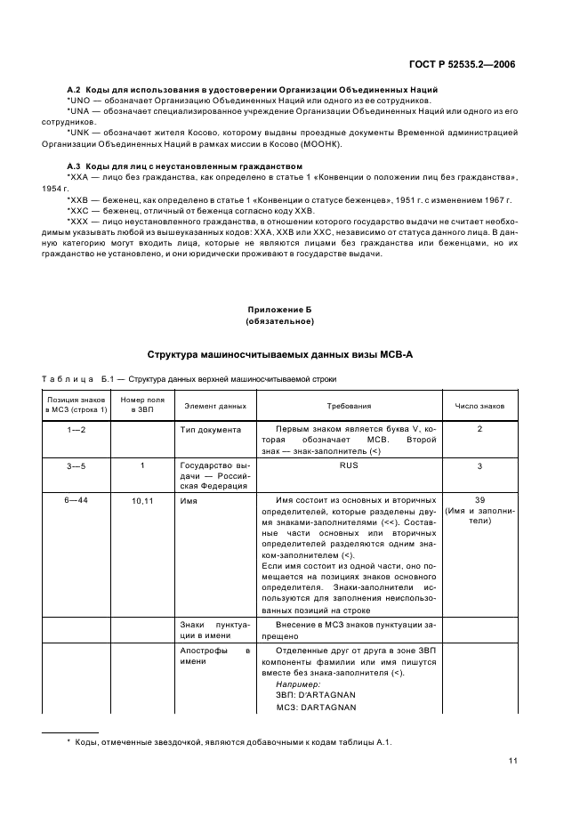 ГОСТ Р 52535.2-2006