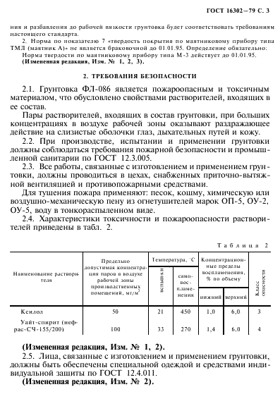 ГОСТ 16302-79