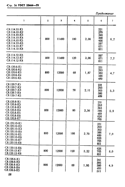  23444-79