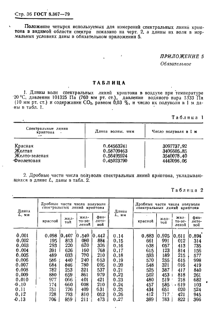  8.367-79