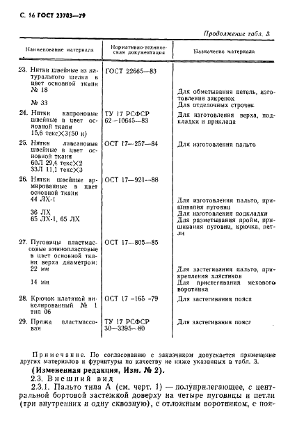 ГОСТ 23703-79