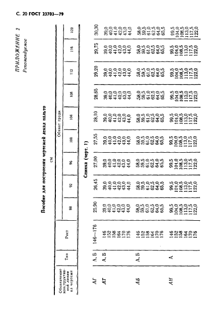 ГОСТ 23703-79