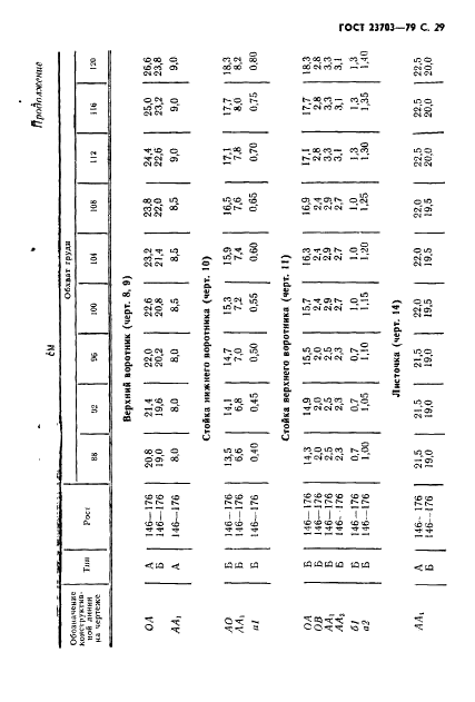 ГОСТ 23703-79