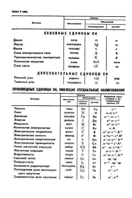 ГОСТ 5091-78