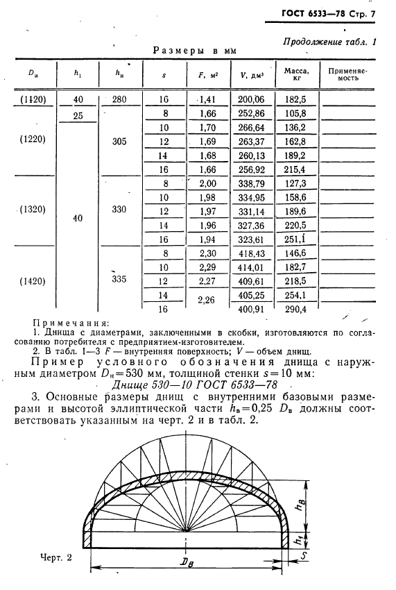  6533-78