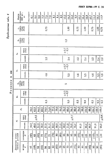  22704-77