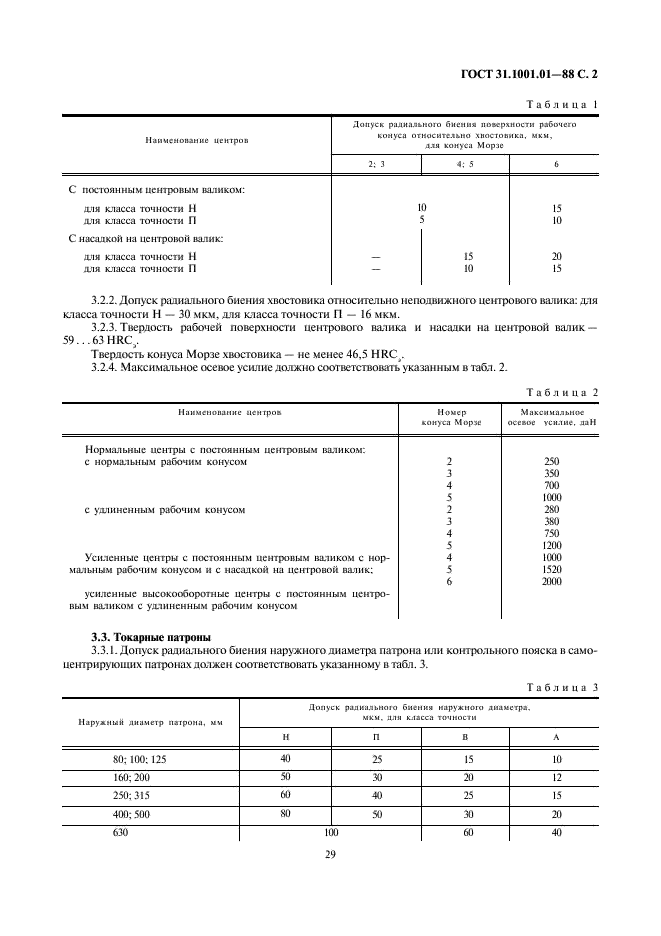 ГОСТ 31.1001.01-88