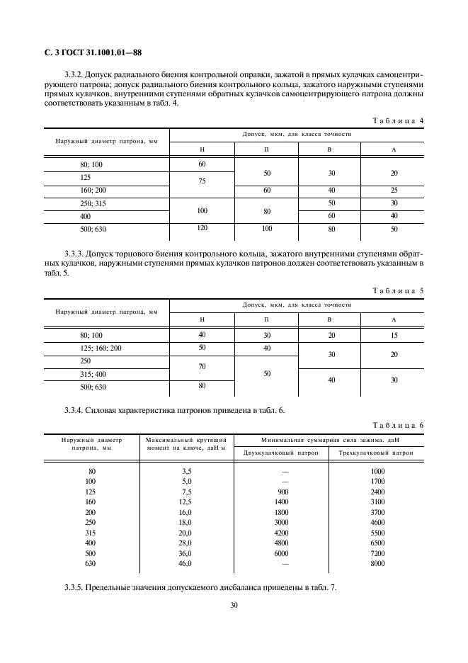 ГОСТ 31.1001.01-88