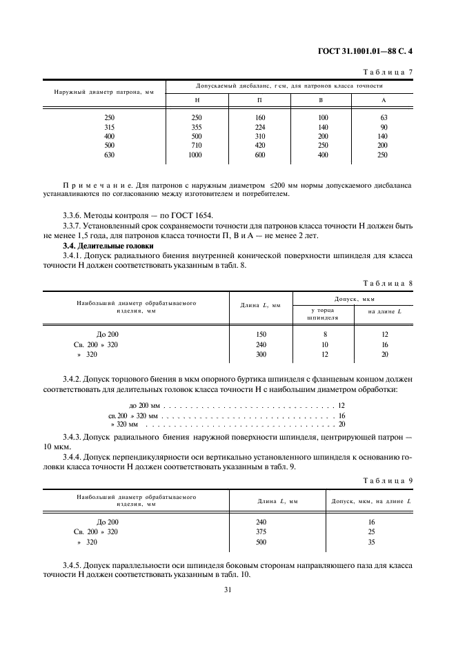 ГОСТ 31.1001.01-88
