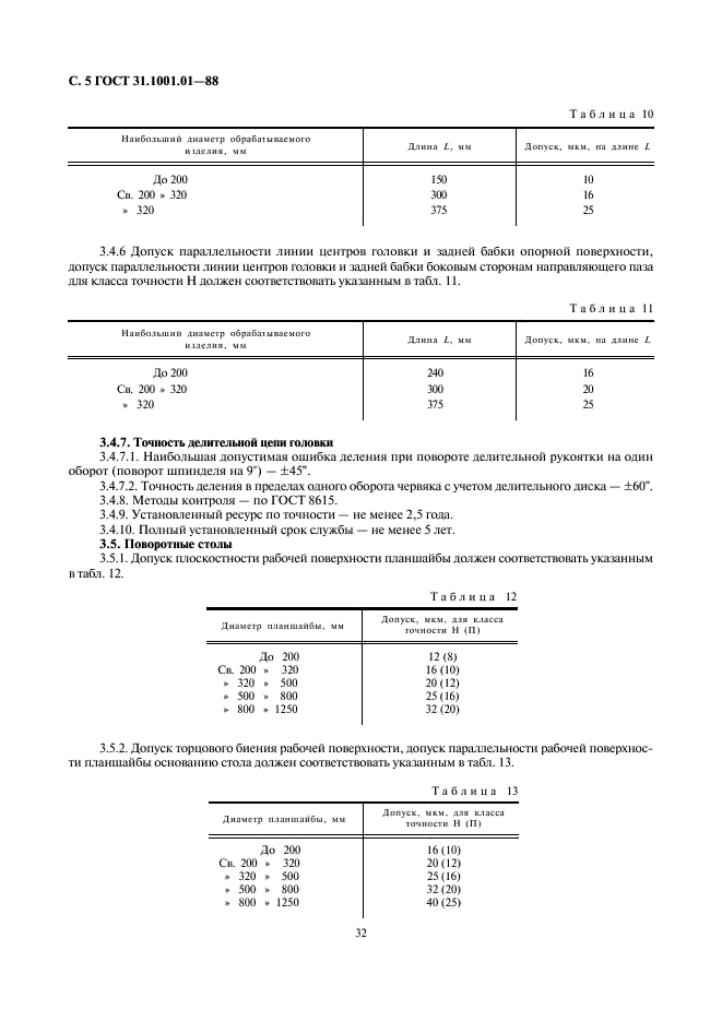 ГОСТ 31.1001.01-88