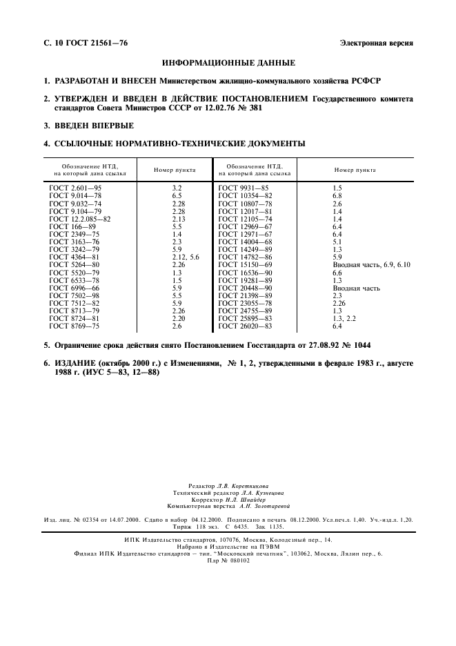 ГОСТ 21561-76