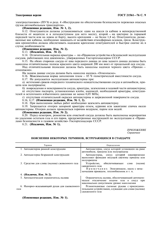 ГОСТ 21561-76