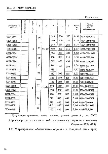 ГОСТ 15070-75