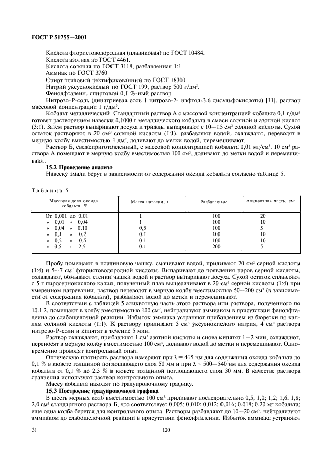 ГОСТ Р 51755-2001