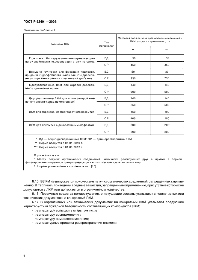 ГОСТ Р 52491-2005